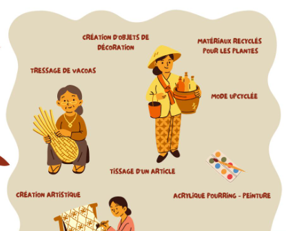 MARCHÉ DES CRÉATEURS SPÉCIAL UPCYCLING