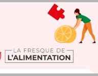 FRESQUE DE L'ALIMENTATION